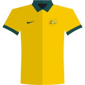 호주 축구 대표팀